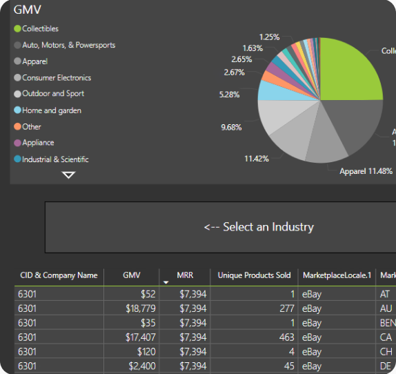 custom pricing engine